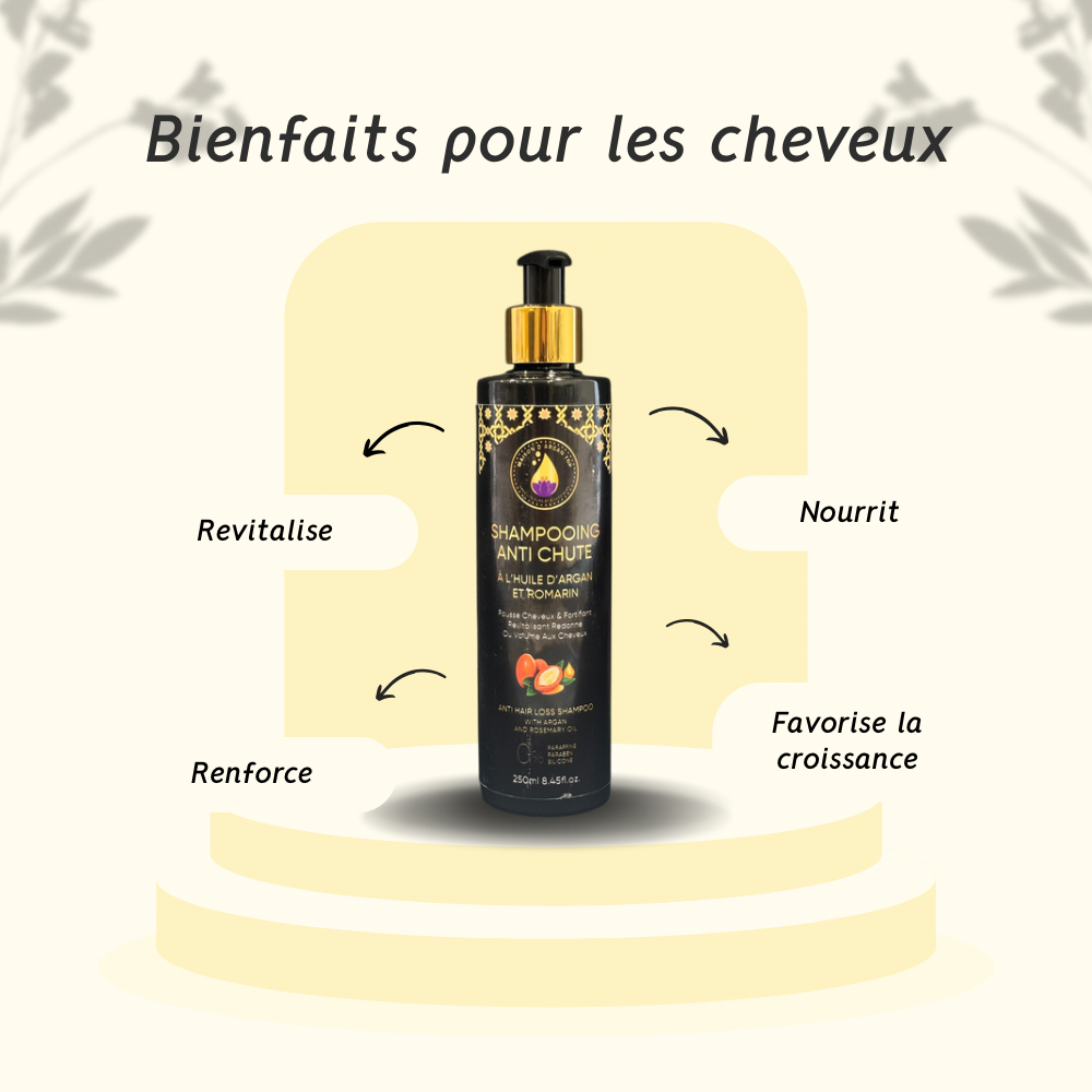 Shampooing Anti-chute à l’huile d’Argan et Romarin