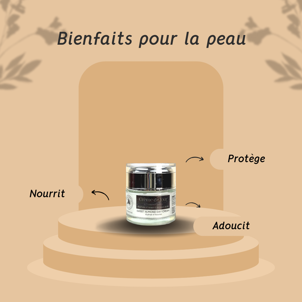 Crème de Jour à l’Amande Douce