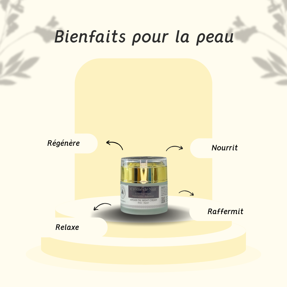 Crème de Nuit à l’Argan