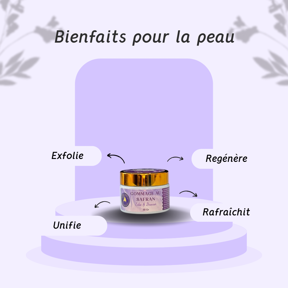 Coffret Douceur Safranée